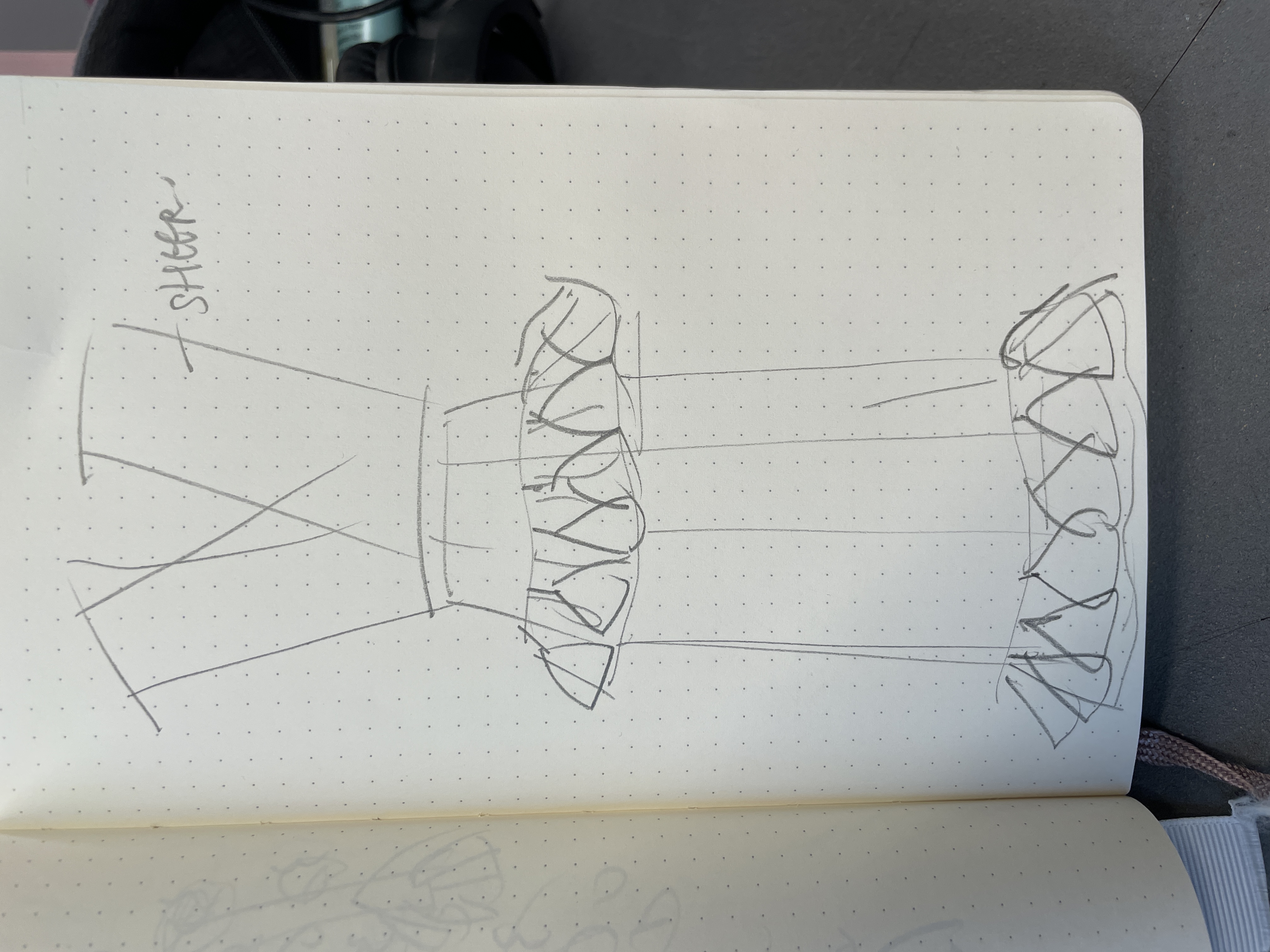 Materials development